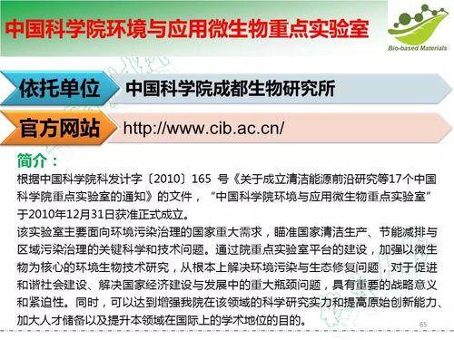 國內生物基化學品及材料領域重點實驗室 創新引擎與技術咨詢高地