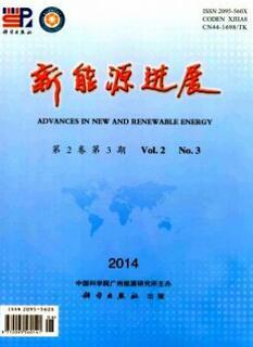 生物科技領域能源動力工程類文章投稿指南——以中國月期刊咨詢網為例